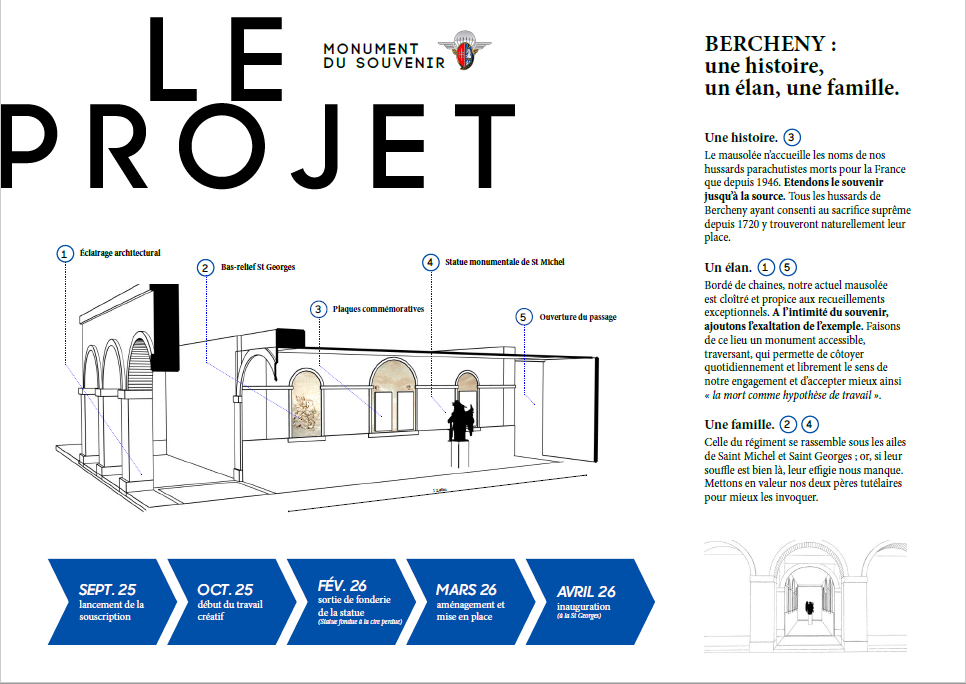 Don déductible des impôts ((au profit du projet de la statue de Saint-Michel)